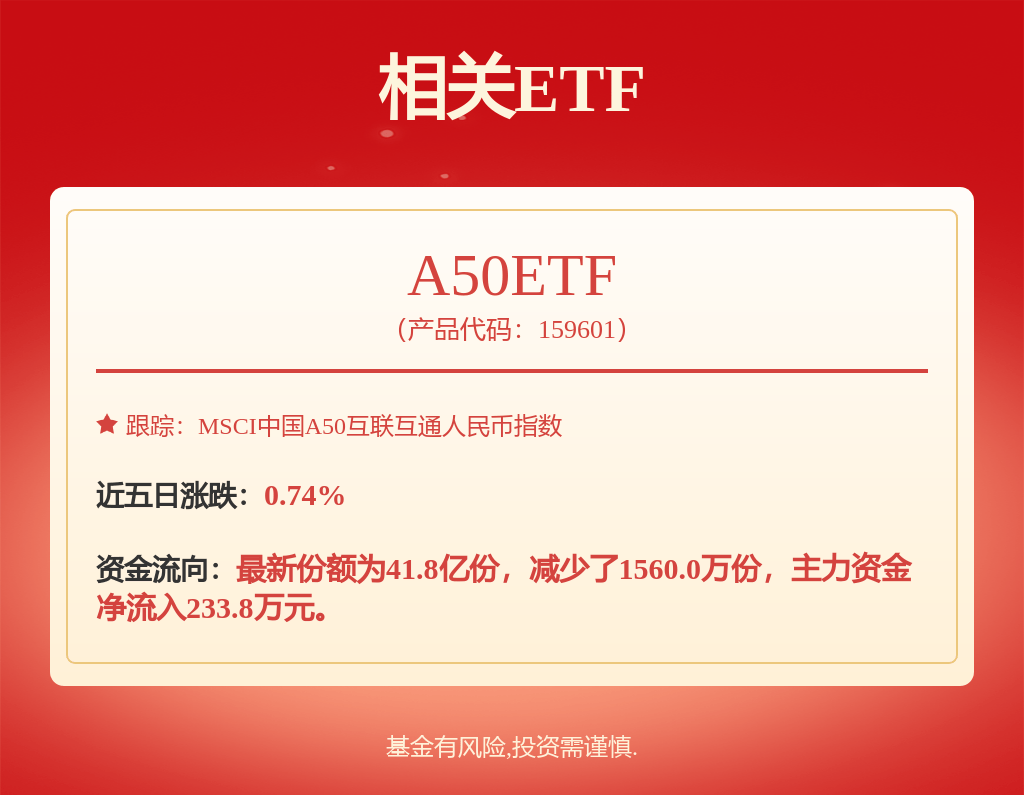 【機(jī)構(gòu)調(diào)研記錄】太平基金調(diào)研東亞機(jī)械、源杰科技等10只個股（附名單）:機(jī)械科技